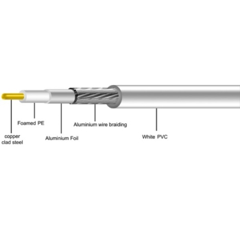 Przewód RG6U 1,02CCS HQ 100m  MAXCABLE LSOH