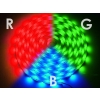 Taśma LED 5050 RGB 5m/300diod  IP68 S