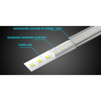 Taśma LED 5050 RGB 5m/300diod  IP68 S