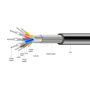Kabel VGA 20m MRS-166 złocony z filtrem