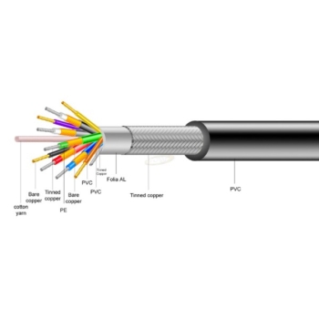 Kabel VGA 10m MRS-178 RGBHV złocony z filtrem