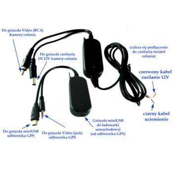 Moduł bezprzewodowy 2,4GHz kamery cofania GPS