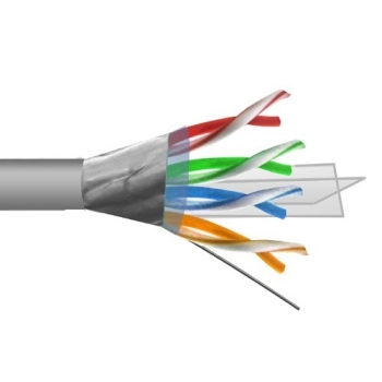 Przewód FTP6 drut Cu  MAXCABLE ALFA