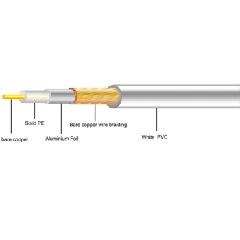Przewód RG59 150m  MAXCABLE