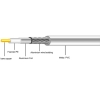 Przewód RG6U 1,15Cu MAXCABLE