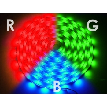 Taśma LED 5050 RGB 5m/300diod  24V IP65