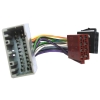 Adaptor Chrysler Voyager,Neon,Cherokee  2001>-iso