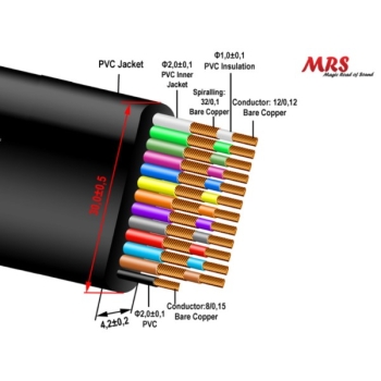 Kabel Euro 1,5m MRS-184 płaski