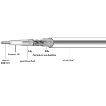 Przewód RG6U 1,02CCs żelowany biały 305m MAXCABLE