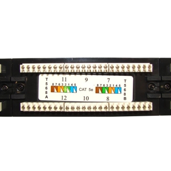 Patch panel 24-port UTP5e 1U 19