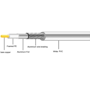 Przewód RG6U 1,02Cu  100m  MAXCABLE