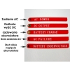 Zasilacz CCTV back up z kontrolą skrzynka 12V/10A-