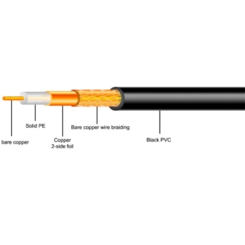 Przewód H 155 lan 300m  MAXCABLE