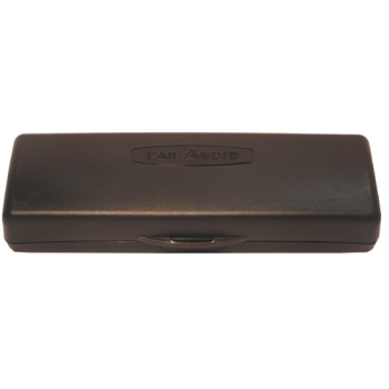 Etui na panel