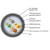 Przewód FTP5E drut Cu +żel MAXCABLE  HQ